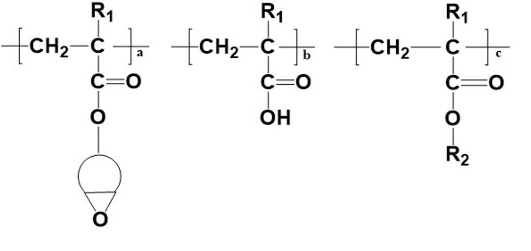 Melorim PCB Photoresist Resin